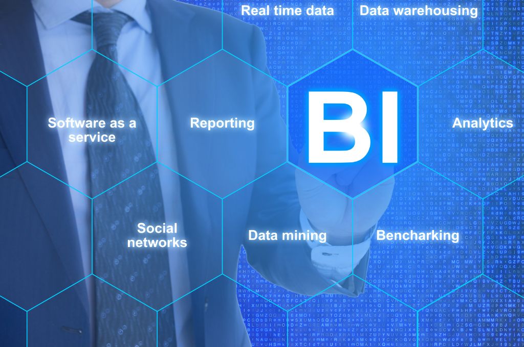 Dictionnaire business intelligence